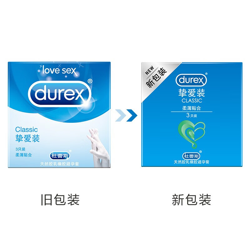 Durex杜蕾斯挚爱装3只装安全套保险套避孕套正品成人计生情趣用品 - 图0