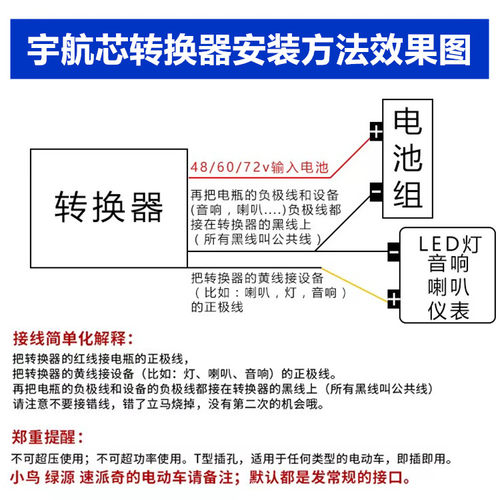 电动车转换器三轮电瓶锂电池电压48V60v72v96伏120转12v24v10A20a-图0