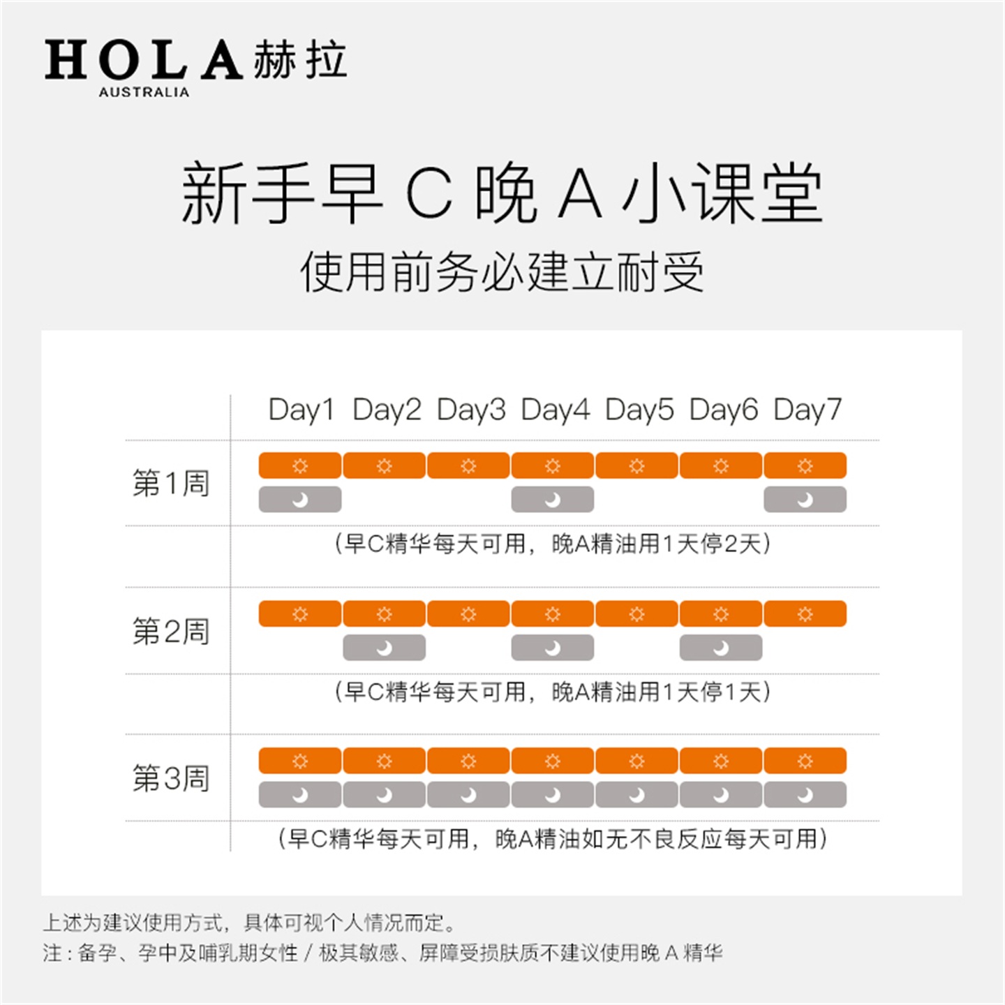 Hola/赫拉次抛精华早C晚A组合装嘭弹肌肤精华5支*4盒旗舰官方正品