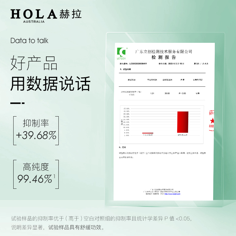 hola赫拉芦荟胶正品官方旗舰店舒缓保湿霜晒后护理乳液凝胶 - 图0