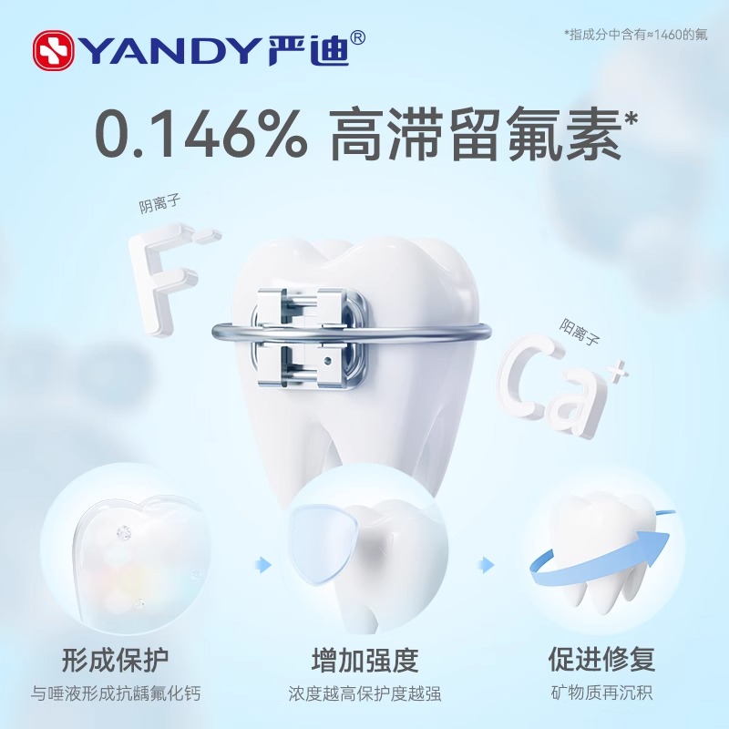 严迪正畸牙膏高氟含氟焕白整牙矫正防蛀抑制牙菌斑护龈脱矿防护 - 图2