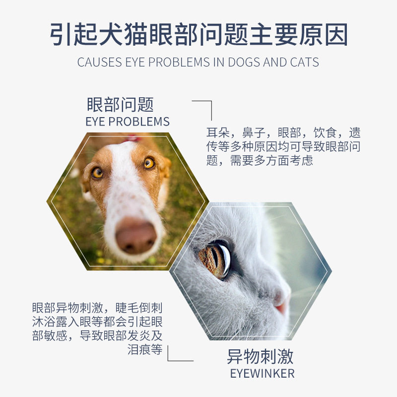 那非普眼可清滴眼液狗狗猫眼水去泪痕发红清洁眼睛宠物猫咪鼻支
