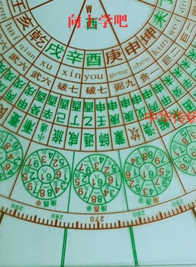 玄空飞星多功能透明罗盘立极尺