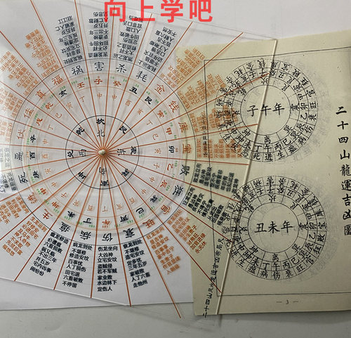 二十四山风水龙运吉凶法布局尺20CM金龙钱龙库宝罗盘风水透明盘 - 图2