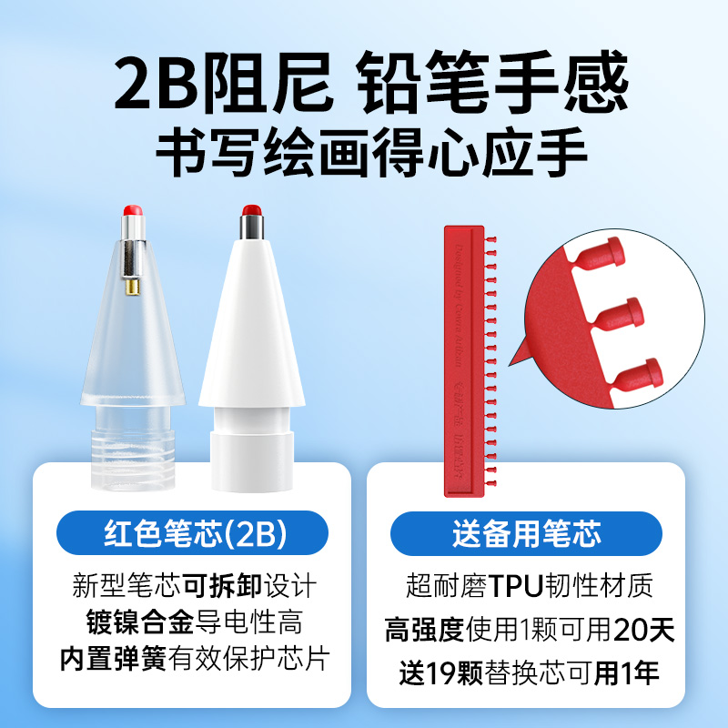 适用苹果apple pencil笔尖静音pencil一二代替换针管2B阻尼防滑笔头平板ipad绘画透明ipencil2改造铅笔耐磨 - 图2