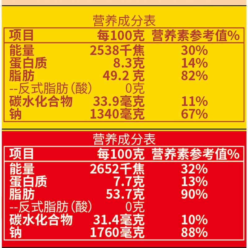 古福咖喱块家用速食牛肉鸡肉料理包儿童黄咖喱酱调味料原味微辣味-图1