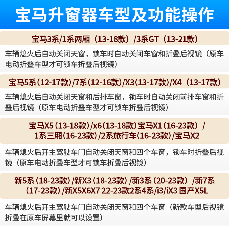 适用于宝马3系自动升窗器X1新1257系X3X4X5X6OBD关窗器自动折叠 - 图1