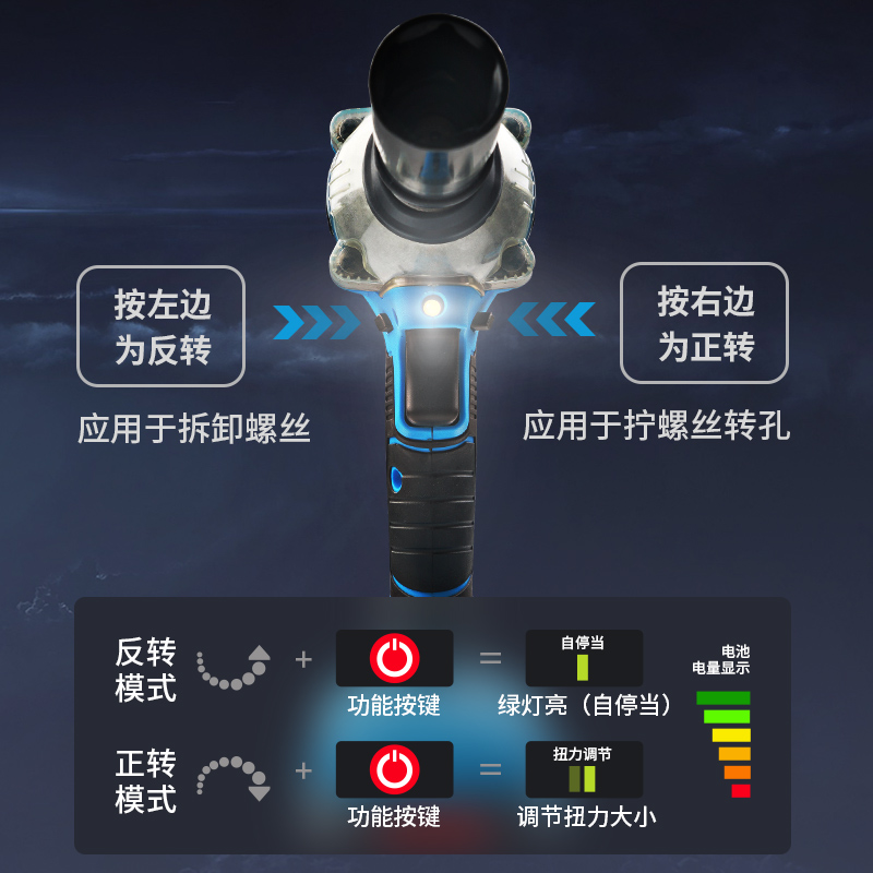 上匠无刷电动扳手锂电架子工大扭力扳手冲击汽车轮胎电动套筒扳手