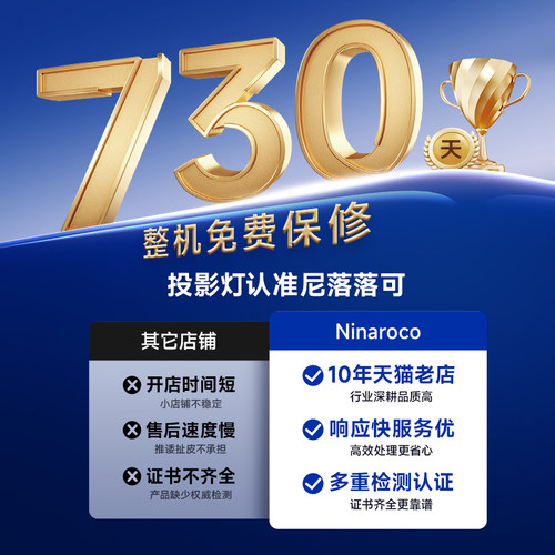 65/110瓦户外招牌室内广告投影文字图案门头logo地面智控高亮射灯 - 图3