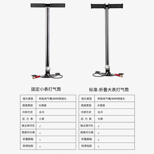 强力高压打气筒30mpa40mpa电动摩托车汽车水冷不锈钢打气简气动瓶-图1