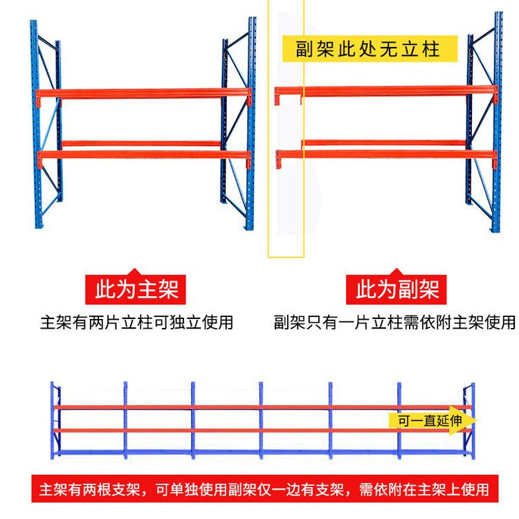 重型货架仓库仓储五金工业存放架布匹板材托盘模具多功能货架加厚