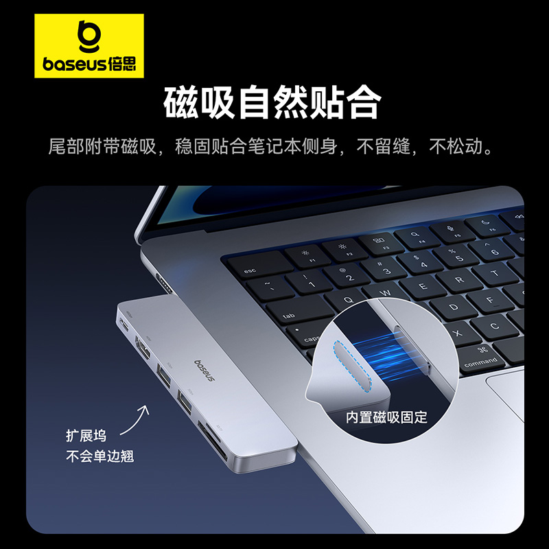 倍思双Type-C扩展坞直插式拓展坞USB3.0分线器适用笔记本电脑SD/TF读卡USB-C40Gbps雷电3/4配件HDMI转换器 - 图3