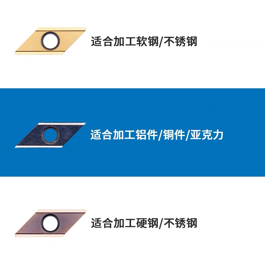 TCMX16T3 XCET31定点长刃刀片倒角刀刀粒TCMX16T308配TFD刀杆SSPD - 图1