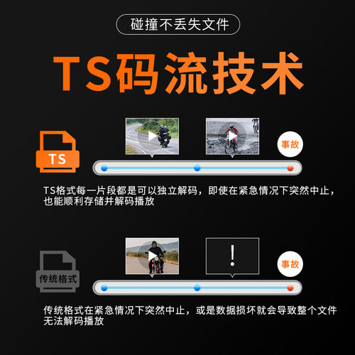 年度新款  2K高清机车摩托车行车记录仪夜视防水防抖前后双镜头 - 图2