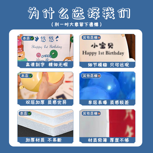 五月天生日布置场景装饰男女宝宝儿童周岁宴抓周道具气球背景kt板 - 图2