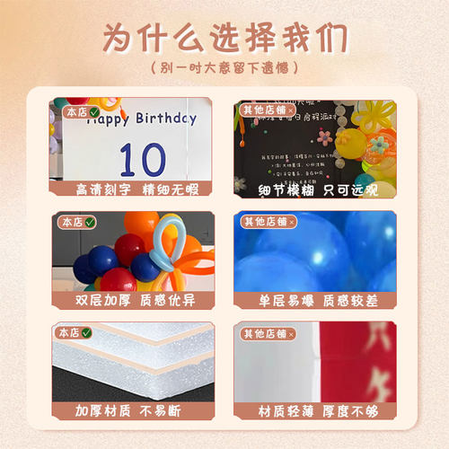 多巴胺生日布置气球场景装饰10岁儿童派对氛围感拍照道具KT板背景 - 图1