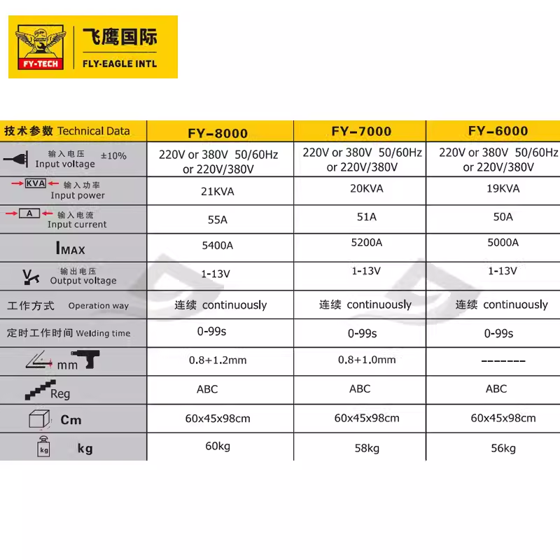 。飞鹰FY6000多功能汽车钣金修复机介子机车身整形机凹陷修复机配-图1