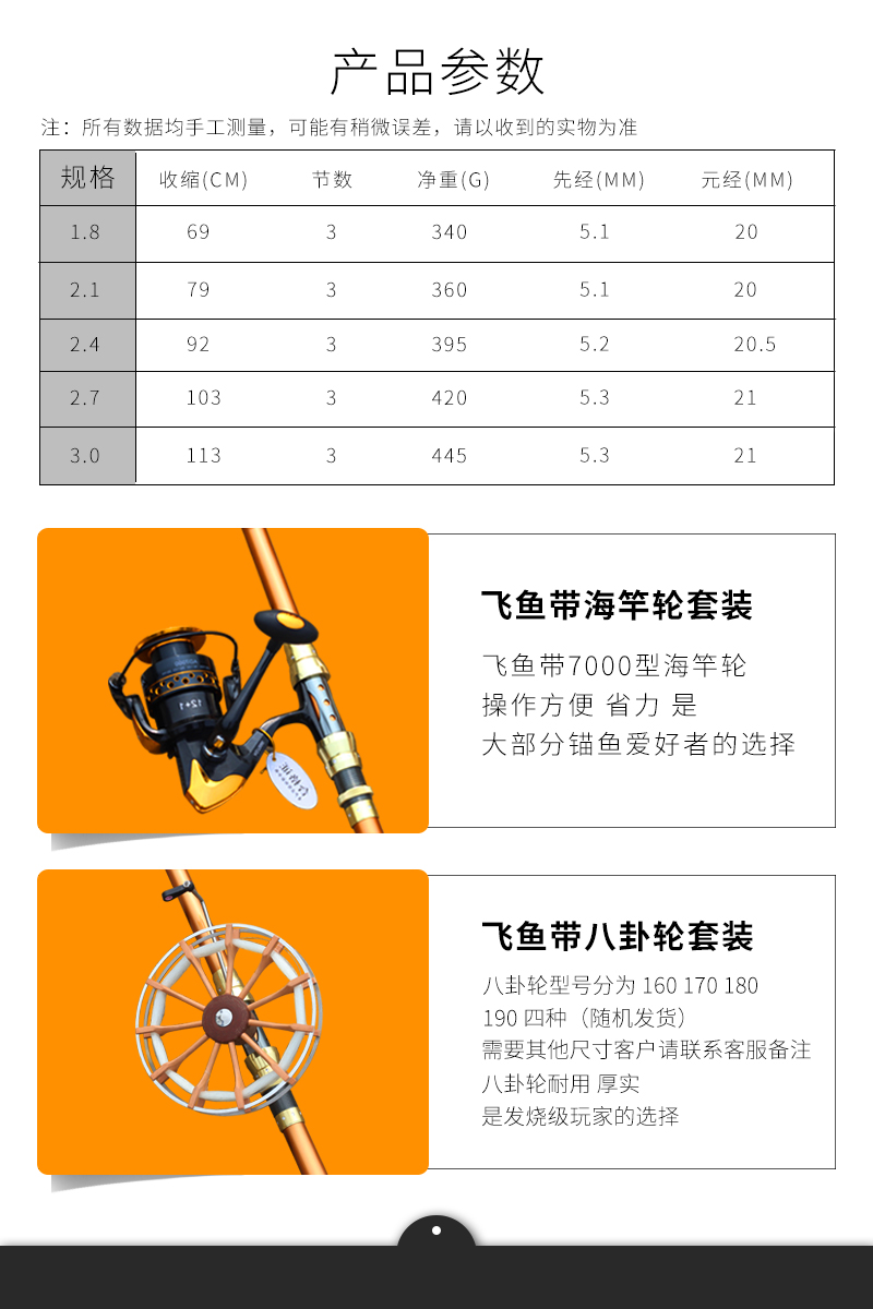 威武渔具（装上顶滑轮）锚鱼竿挂鱼竿武斗竿甩竿逮鱼杆划鱼竿晃竿-图0