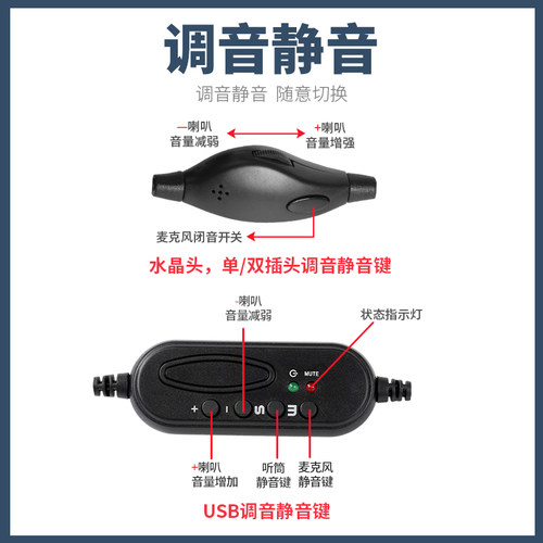 电话耳机客服座机双耳耳麦降噪电脑外呼话务员专用有线耳麦电销座机头戴式专业带话筒带麦 - 图2