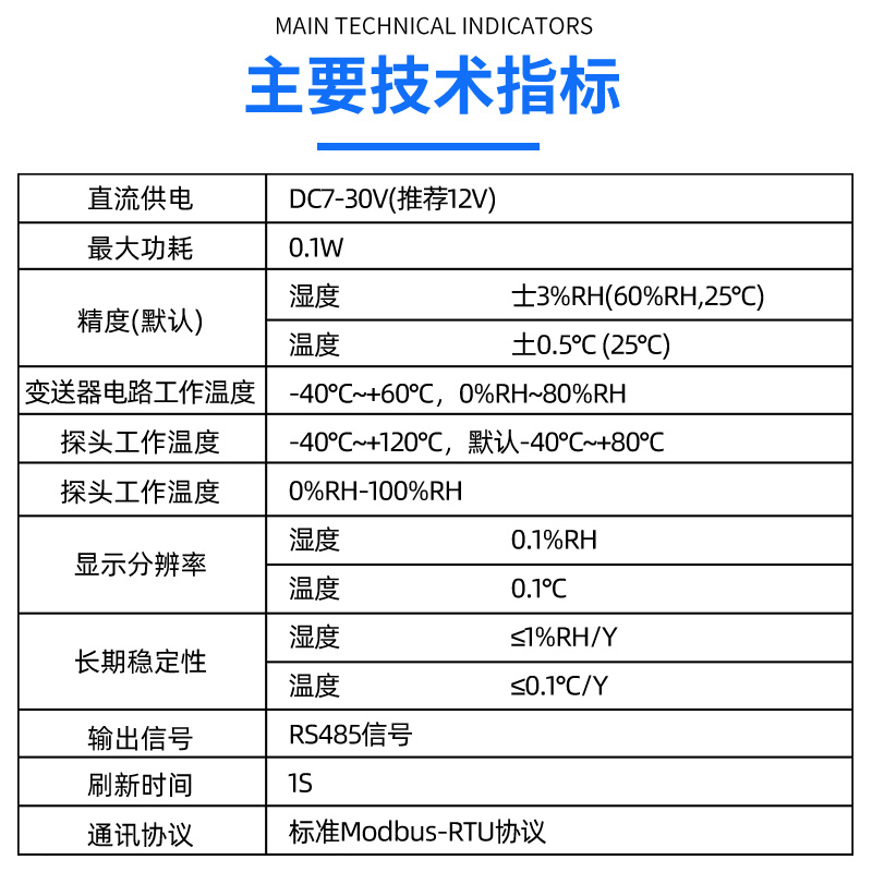 温湿度传感器RS485带显示modbus壁挂式探头型防雨工业级温湿度计