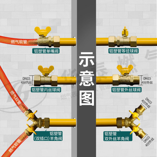 正品世亚1216铝塑管铜球阀接头天然燃气专用四分铝塑管铜阀门接头 - 图2