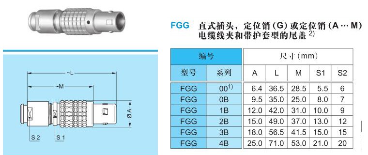 定制LEMO雷莫连接器航空插头带线 FGG 00B 0B 1B 2B 3B电源信号线 - 图3