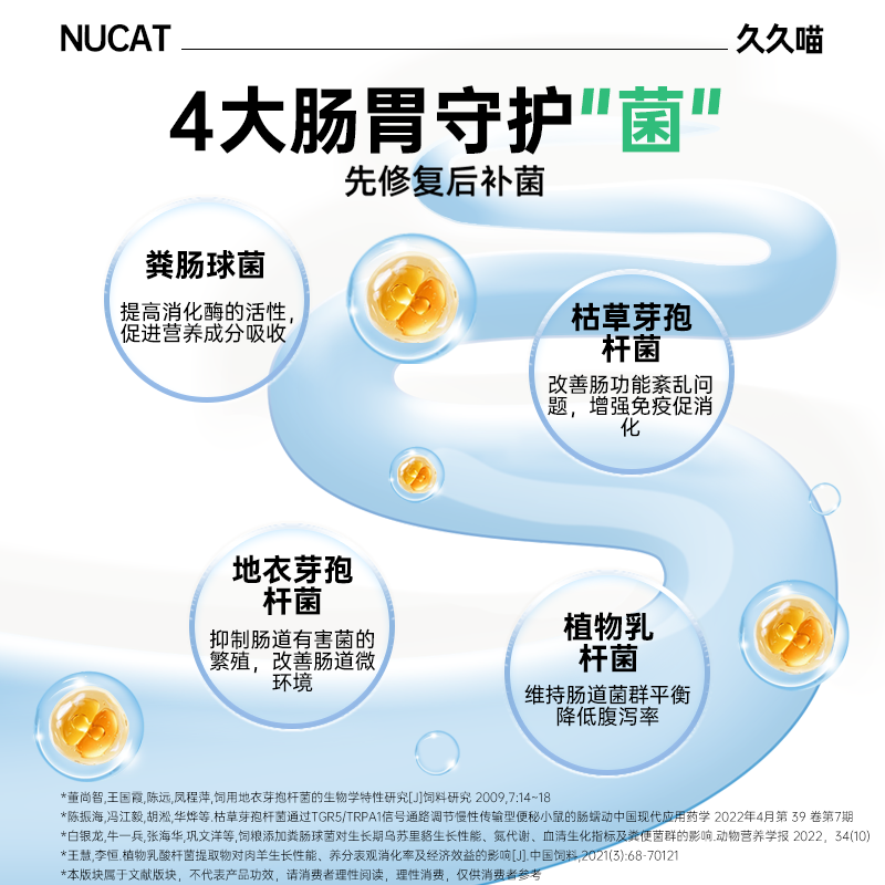 猫咪益生菌狗狗宠物专用调理肠胃宝呕吐拉稀软便幼猫益生菌NUCAT - 图2