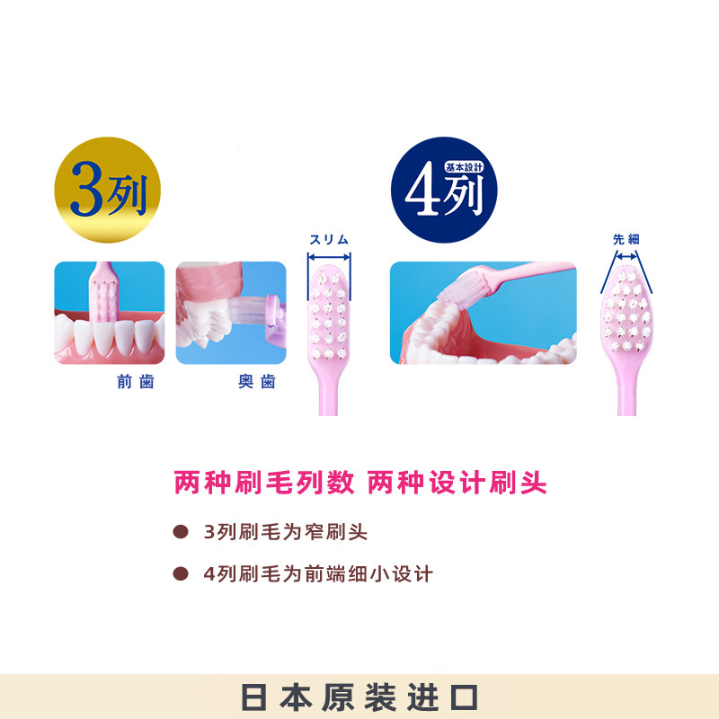 狮王CLINICA优致超薄牙刷小头软毛孕妇敏感西野七濑同款加藤史帆,淘宝优惠券,粉丝福利购,淘宝优惠卷