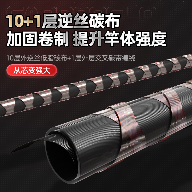 狼王海竿远投竿碳素超硬海杆抛竿甩杆全套装鲢鳙大物海钓专用鱼竿,淘宝优惠券,粉丝福利购,淘宝优惠卷