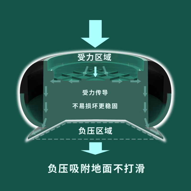 洗衣机底座架脚垫防滑防震滚筒波轮通用减震垫可移动垫高专用支架-图2