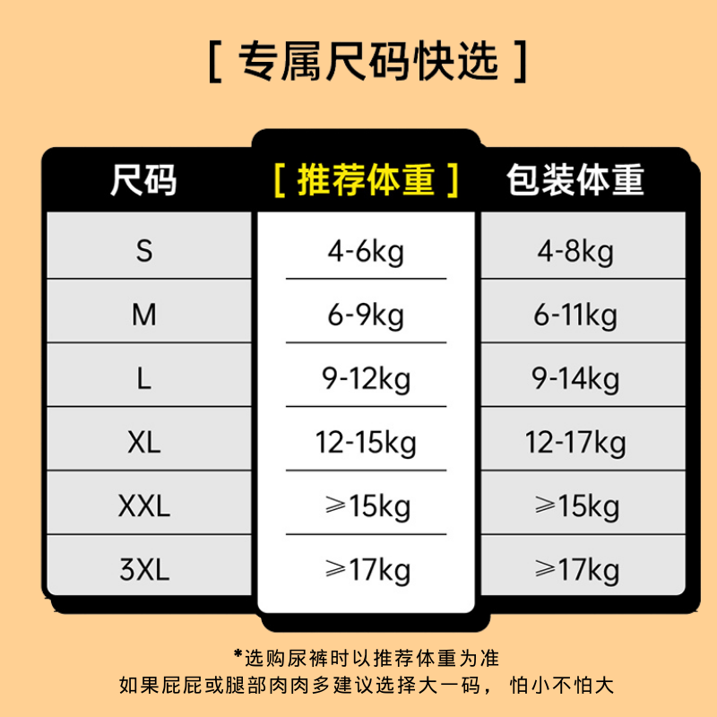 雀氏天才冠军纸尿裤S/M/L-XXXL拉拉裤尿不湿超薄透气干爽零勒痕,淘宝优惠券,粉丝福利购,淘宝优惠卷