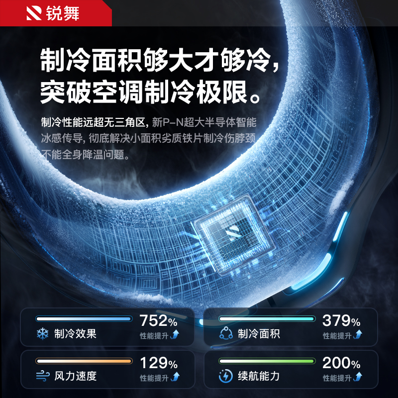 锐舞挂脖空调新款挂脖风扇制冷小风扇便携式小型迷你随身智能静音强力usb充电小电风扇脖子户外夏天降温神器f