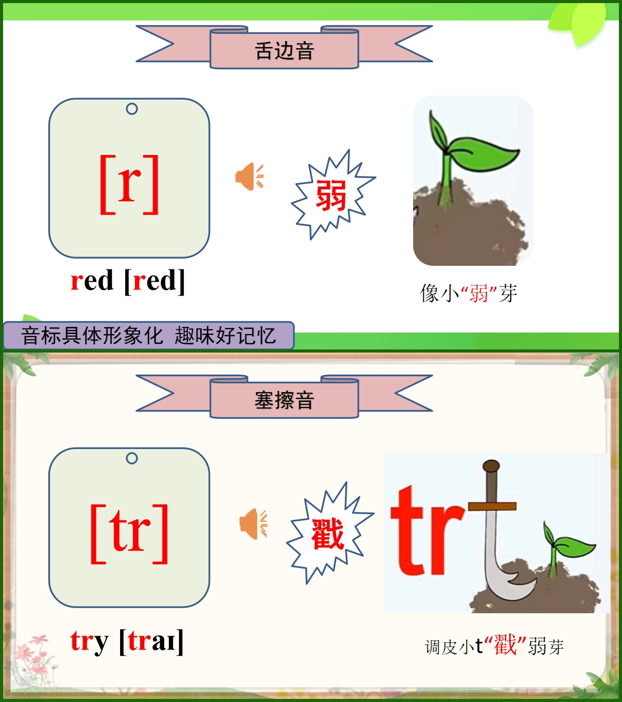 自学48英语音标教学中小学生+讲解视频+音标卡+英语日常对话动画 - 图0