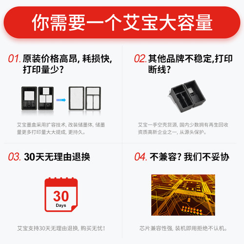艾宝适用佳能TS8180墨盒 TS9180 6180 6280 708 8280 9580 708 TR8580 PGI-880 CLI881打印机墨盒黑彩色 - 图2