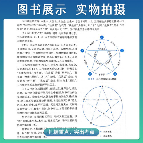 中医学第10版第十版人卫十四五本科临床规划教材西医综合临床医学第十轮五年制病理学外科学诊断学药理学传染病学全套图书考研指导 - 图1