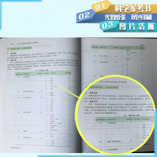 现货 中国食物成分表 第2版第二版 第一册  杨月欣  北京大学医学出版社 中国疾病预防控制中心营养与食品安全所编著 - 图1