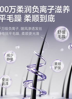 学生家用电吹风机海尔负离子护发