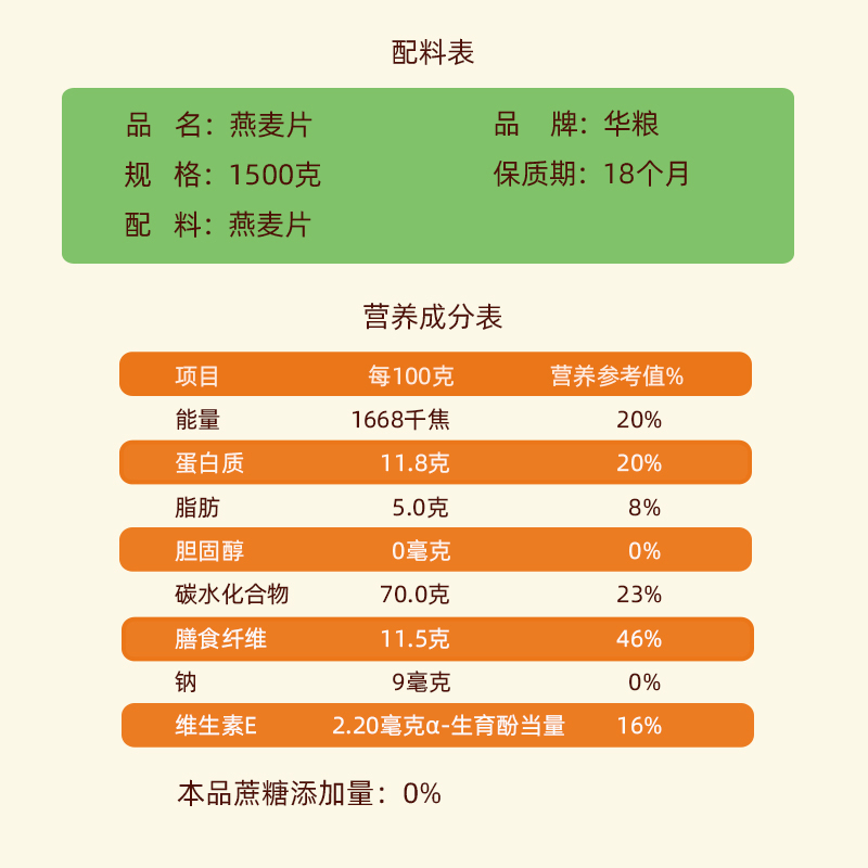 华粮原味燕麦片无糖精食品糖尿人专用店友营养早餐粥即食粗粮麦片 - 图2