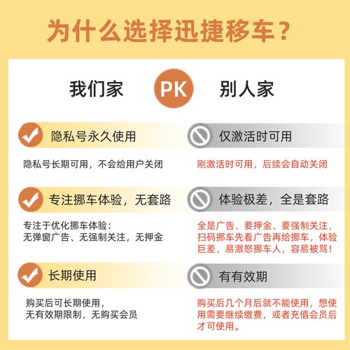 纯净无广告汽车临时停车号码牌微信扫码挪车二维码静电贴高端挪车 - 图1