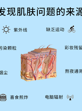 城野医生包邮2瓶优惠保湿收敛水