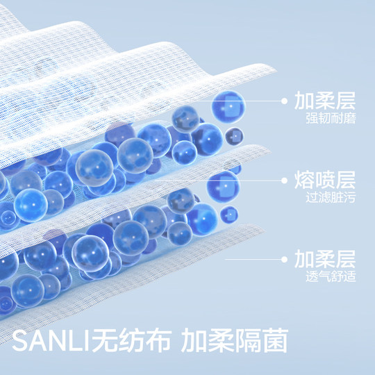 Подушка Sanli, пара из чистого хлопка, пара 5А, антибактериальная хлопковая марля, высококачественная подушка, полотенце для мальчиков, против масла для головы, 2024, новый стиль