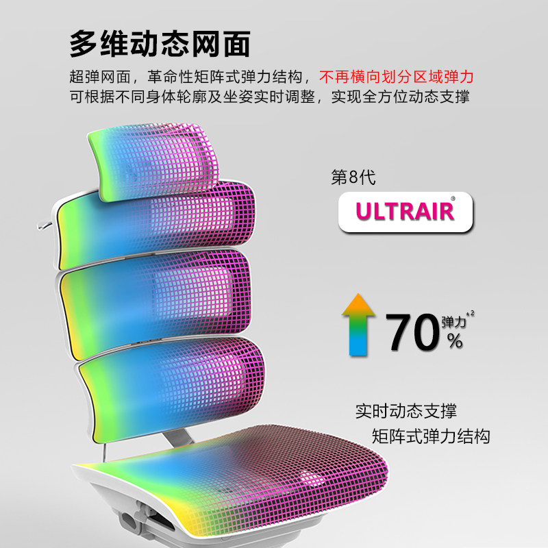 Ergomax Evolution2+ 高迈思电脑椅人体工学椅家用电竞椅办公椅子