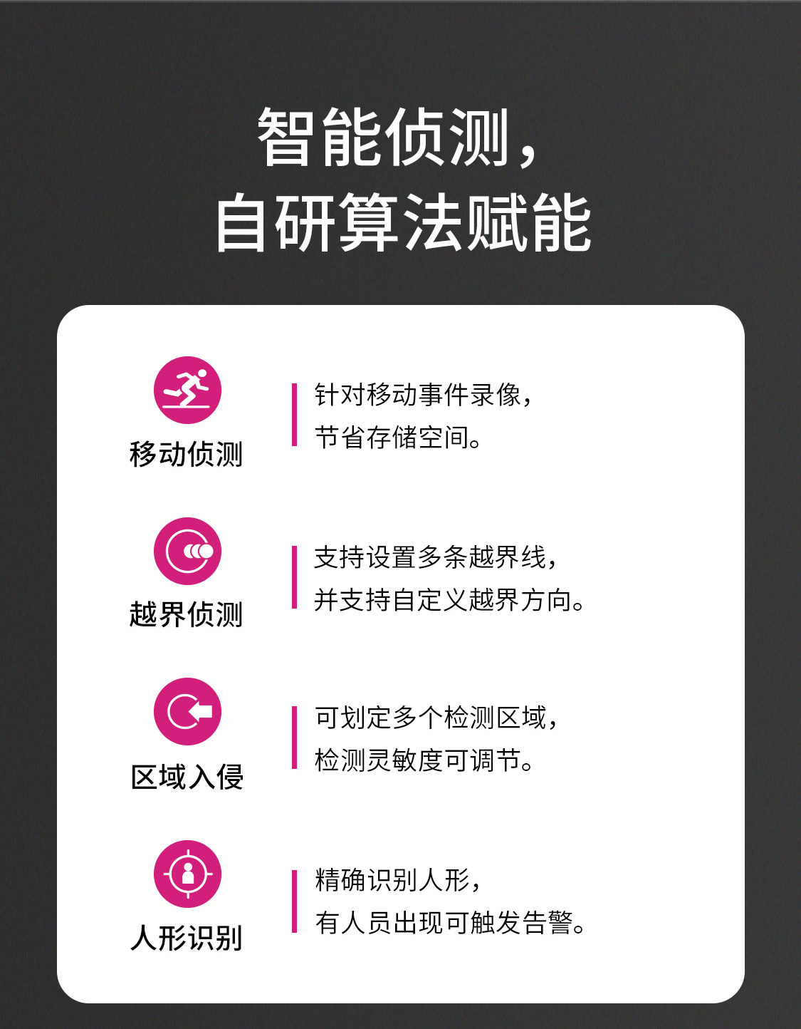 水星摄像头POE供电室外防水监控器家用远程手机音频全彩摄影429PW-图2