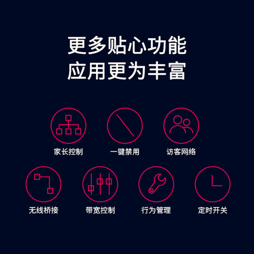 水星（MERCURY）双频无线路由器家用高速wifi5g双频千兆速率百兆网口宿舍学生寝室路由器D126 - 图2