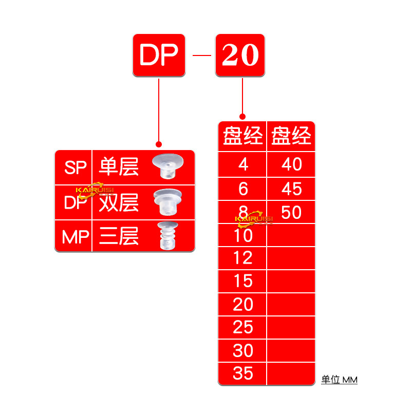 天行大头机械手真空吸盘硅胶吸盘工业气动配件强力吸嘴可非标定制,淘宝优惠券,粉丝福利购,淘宝优惠卷