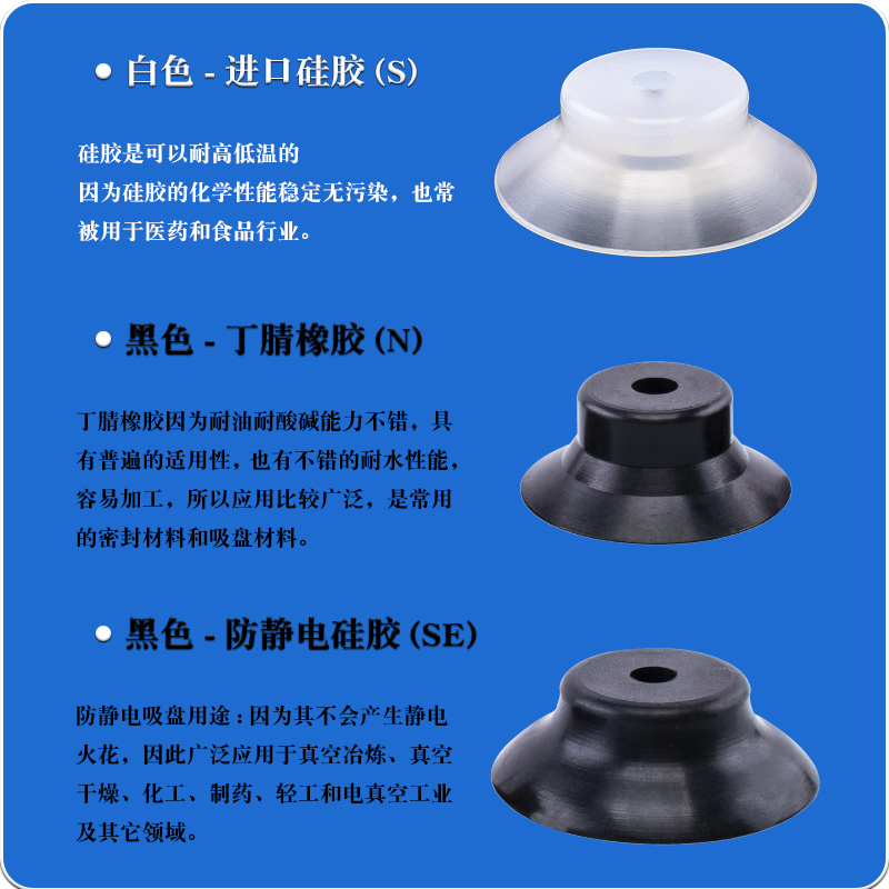 妙德机械手真空吸盘 PA PFG20/25/30/35/40 工业气动配件强力吸嘴 - 图1