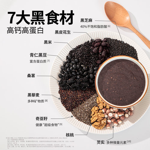 花姐墨墨香黑芝麻糊即食黑豆黑米核桃粉营养早餐芝麻五黑粉 - 图0