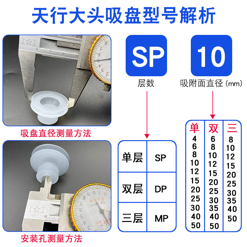 天行大头真空吸盘一二三层SP/DP/MP金具配件工业气动强力硅胶吸嘴,淘宝优惠券,粉丝福利购,淘宝优惠卷