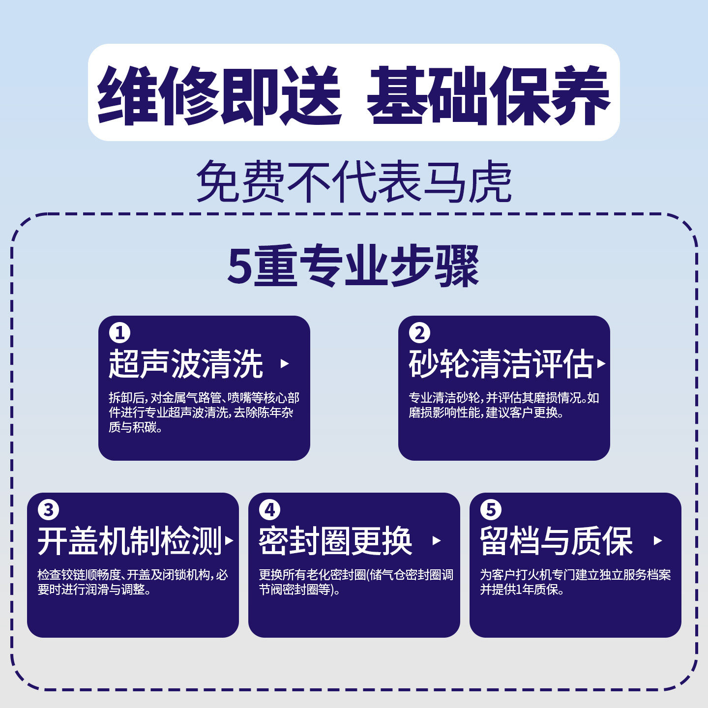 Carland lighter leak maintenance and repair