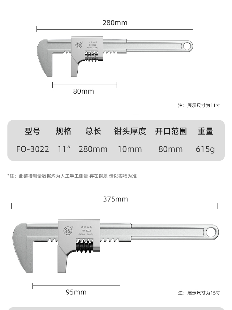 福冈F型活动扳手多功能大开口直角下水器水管卫浴万用活口活管钳-图2